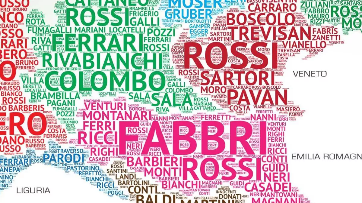 Sobrenomes mais comuns na Itália  Sobrenomes, Cidadania italiana